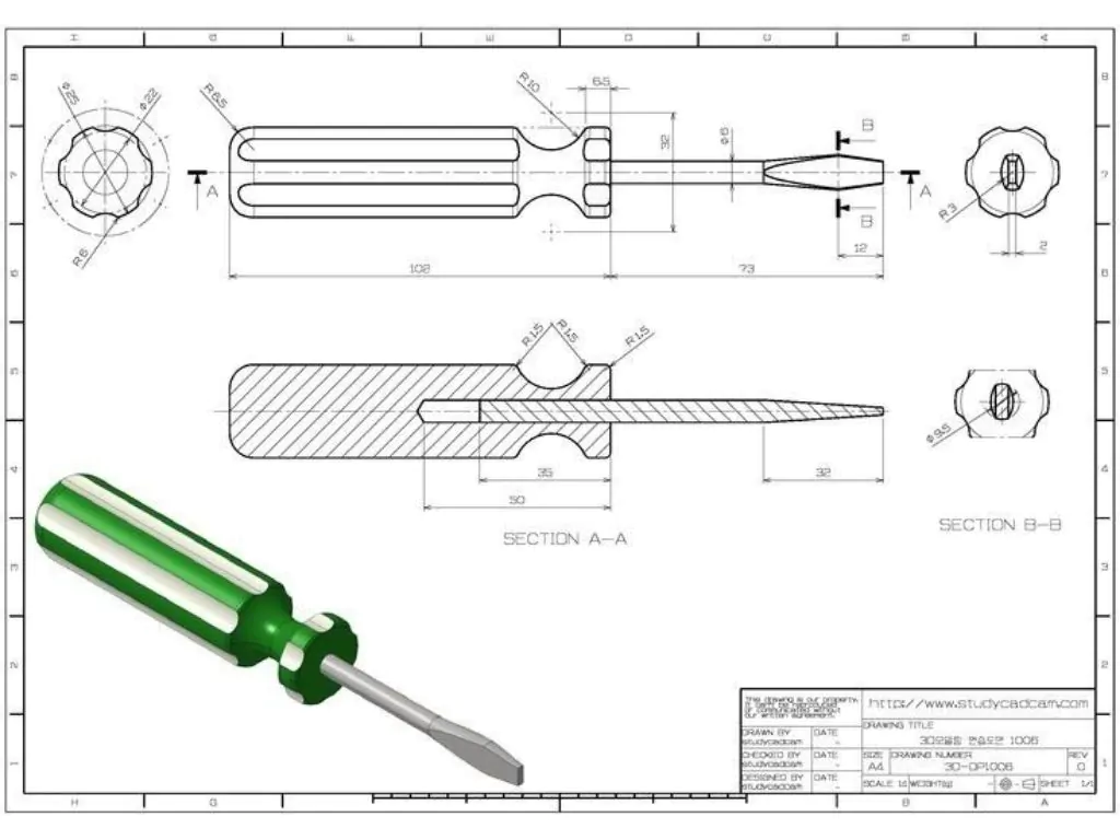 Những cải thiện về UI/UX trong trải nghiệm người dùng