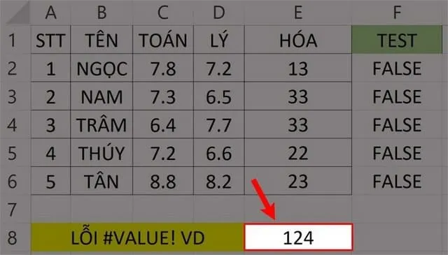 Hướng dẫn cách sửa lỗi VALUE trong Excel đơn giản hiệu quả 7 Bảng Excel vừa được sửa lỗi