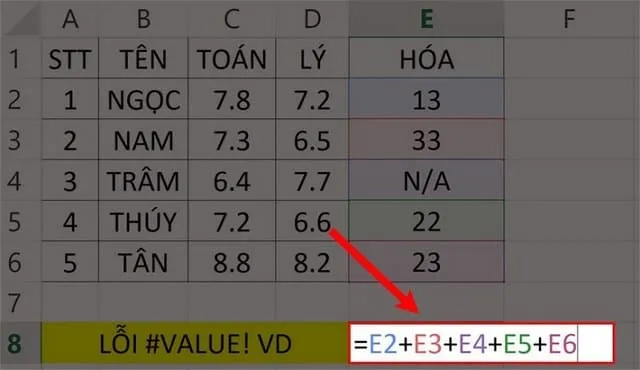 Hướng dẫn cách sửa lỗi VALUE trong Excel đơn giản hiệu quả 12 Khắc phục lỗi #VALUE! trong Excel liên quan đến dấu toán học