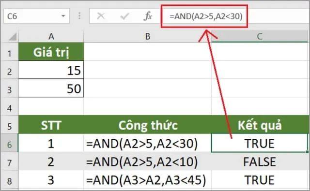 Tổng Hợp Các Hàm Cơ Bản Trong Excel Hay Dùng Nhất 9 Hàm AND