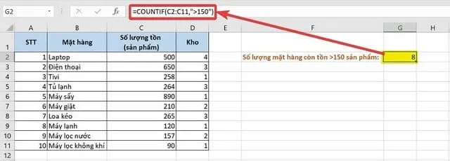 Tổng Hợp Các Hàm Cơ Bản Trong Excel Hay Dùng Nhất 6 Hàm COUNTIF