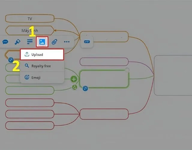 Tải iMindMap – Phần mềm sơ đồ tư duy chuyên nghiệp 21 Để chèn ảnh bên ngoài thì bấm vào bước 1 rồi sau đó bước 2