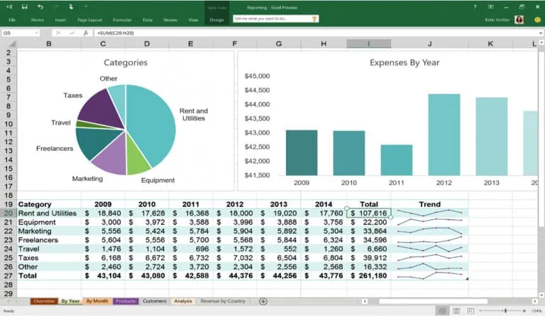 Hướng Dẫn Tải Office 2016 Chi Tiết【Link Google Drive】 4 Dự báo chuỗi thời gian trong Excel