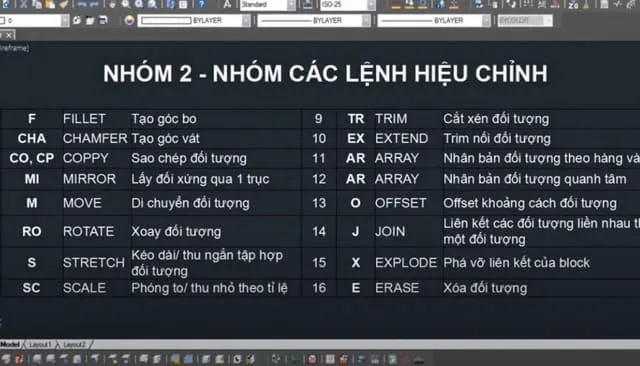 Tổng Hợp Các Lệnh Tắt Trong CAD Phổ Biến Nhất 4 Nhóm lệnh hiệu chỉnh