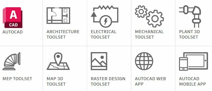 Cập Nhật Link Tải AutoCAD 2019 Miễn Phí - Đã Test Thành Công 3 Bộ công cụ mới được cập nhật trong AutoCAD 2019